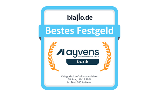 Ayvens Bank Festgeld im Test – 5 Sterne von Biallo für Zinsen & Sicherheit
